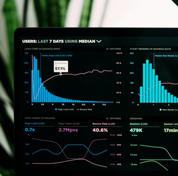 Data Dashboards & Intelligence Systems deep dive